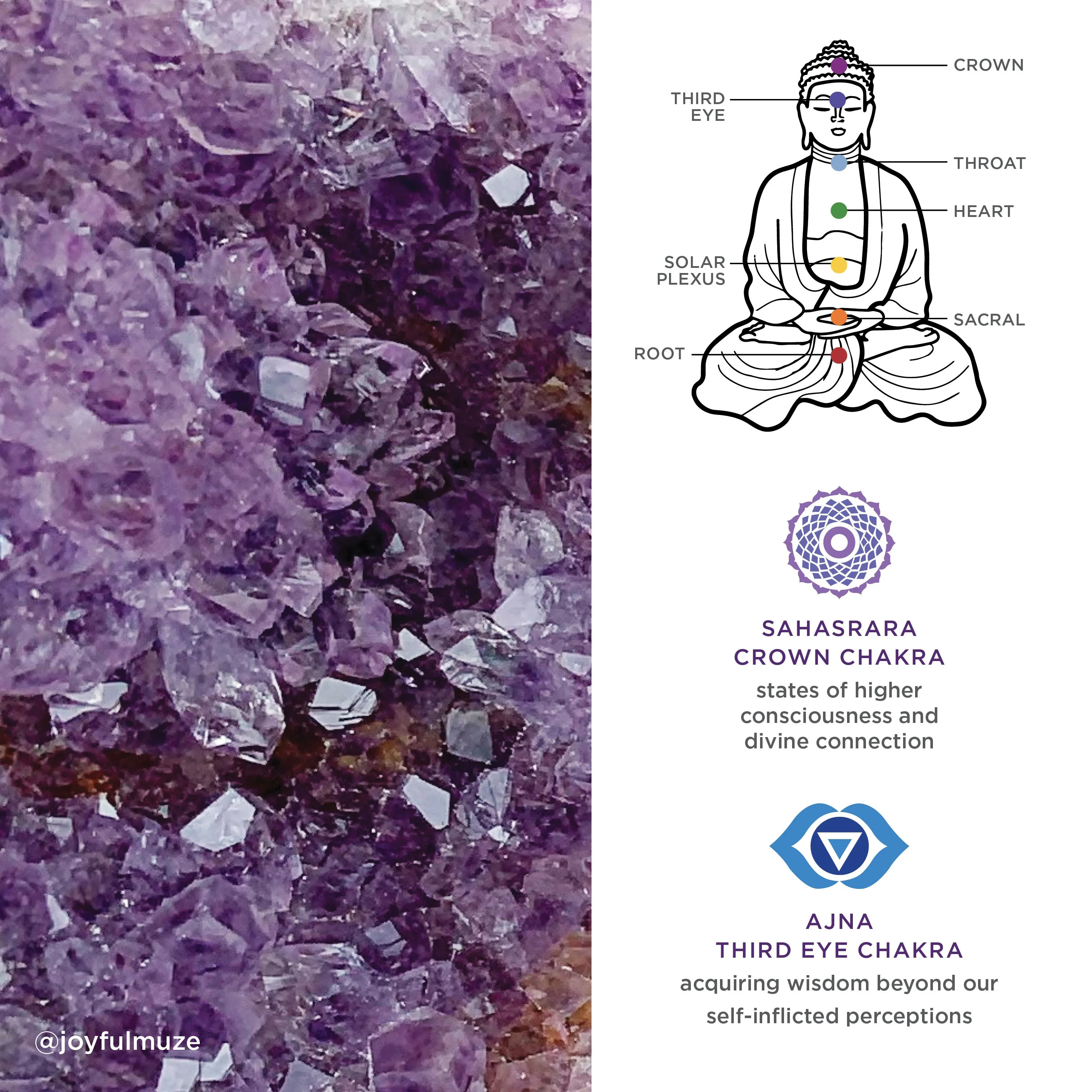 Amethyst Manifestation Necklace